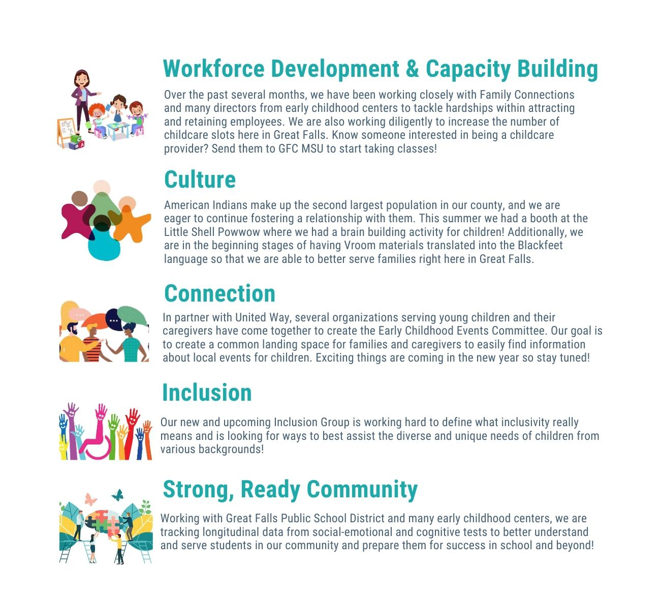 Five focus areas